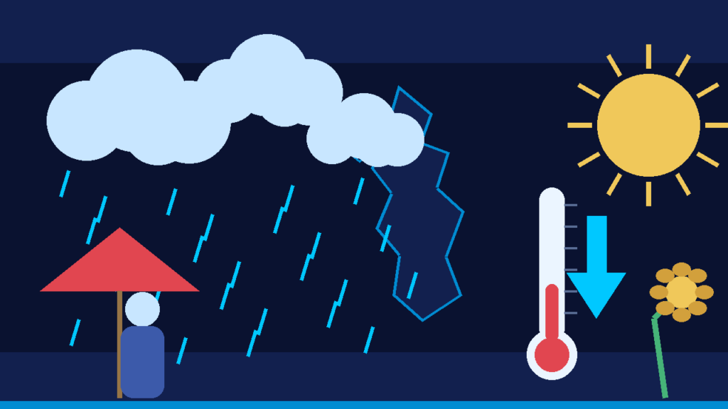 Temperatures to fall across Europe as substantial rain heading for parts of UK