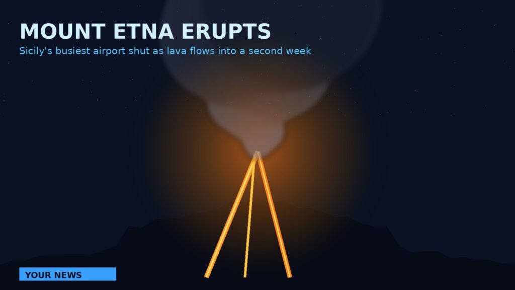 Mount Etna Eruption Enters Second Week as Ash Shuts Sicily’s Busiest Airport